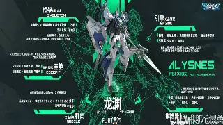 DNF每日必做：快速上手日常任务，高效提升角色实力！