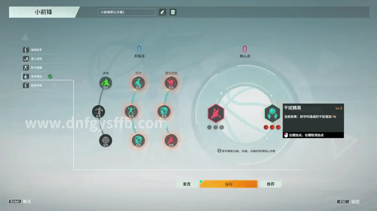 DNF, 私服, 版本介绍