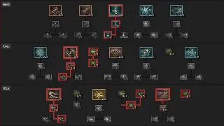 DNF服务器对比：如何选择适合你的游戏环境