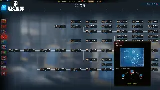 地下城私服版本大盘点：告别爆肝，享受当年刷图爆装的快乐！