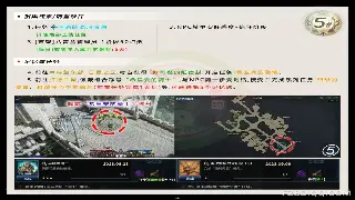 DNF私服版本大揭秘：告别爆肝，重燃阿拉德的热血与激情！