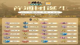 DNF新手不迷路！2024最强职业开荒指南，助你光速毕业！