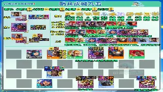 DNF日常任务全攻略：告别迷茫，轻松搬砖！教你如何高效完成每日任务！