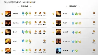 PK场上骚操作：DNF决斗场制胜宝典，让你从青铜到王者！