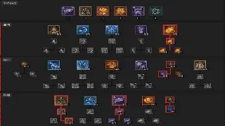 阿拉德打工人必看！DNF每日任务速刷指南，告别爆肝，轻松毕业！