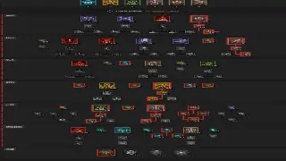 DNF萌新必看：从零开始，你的冒险就此启航！