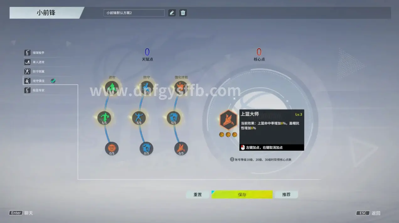 DNF日常任务界面