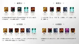 DNF服务器对比：我的肝与情怀，哪家强？