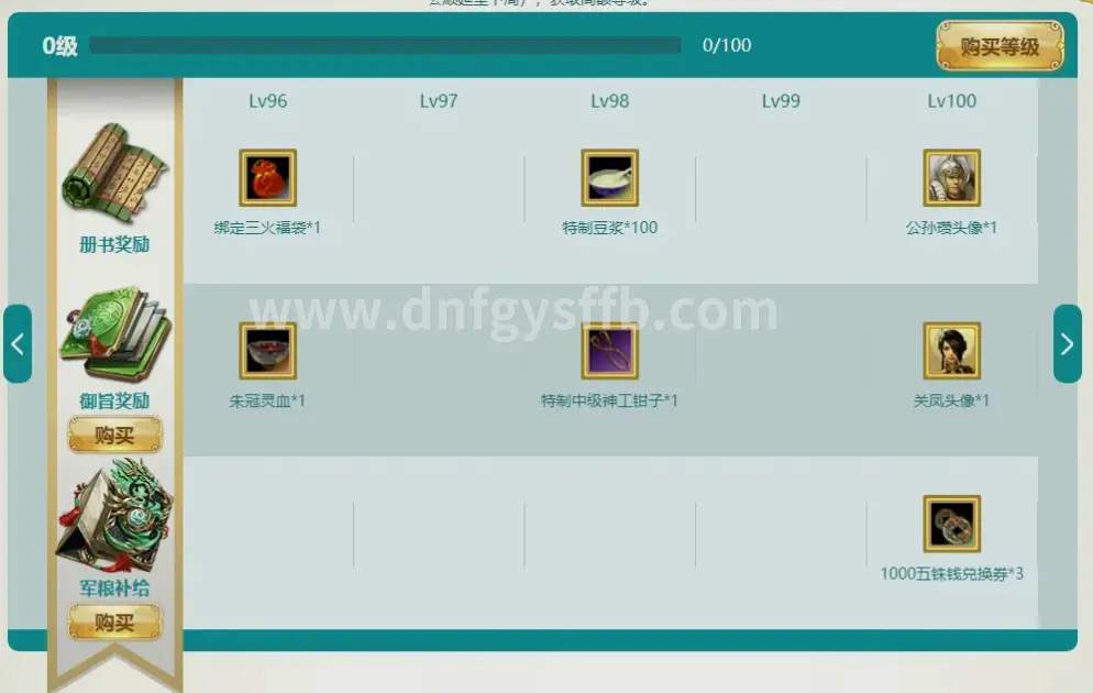 DNF日常任务界面