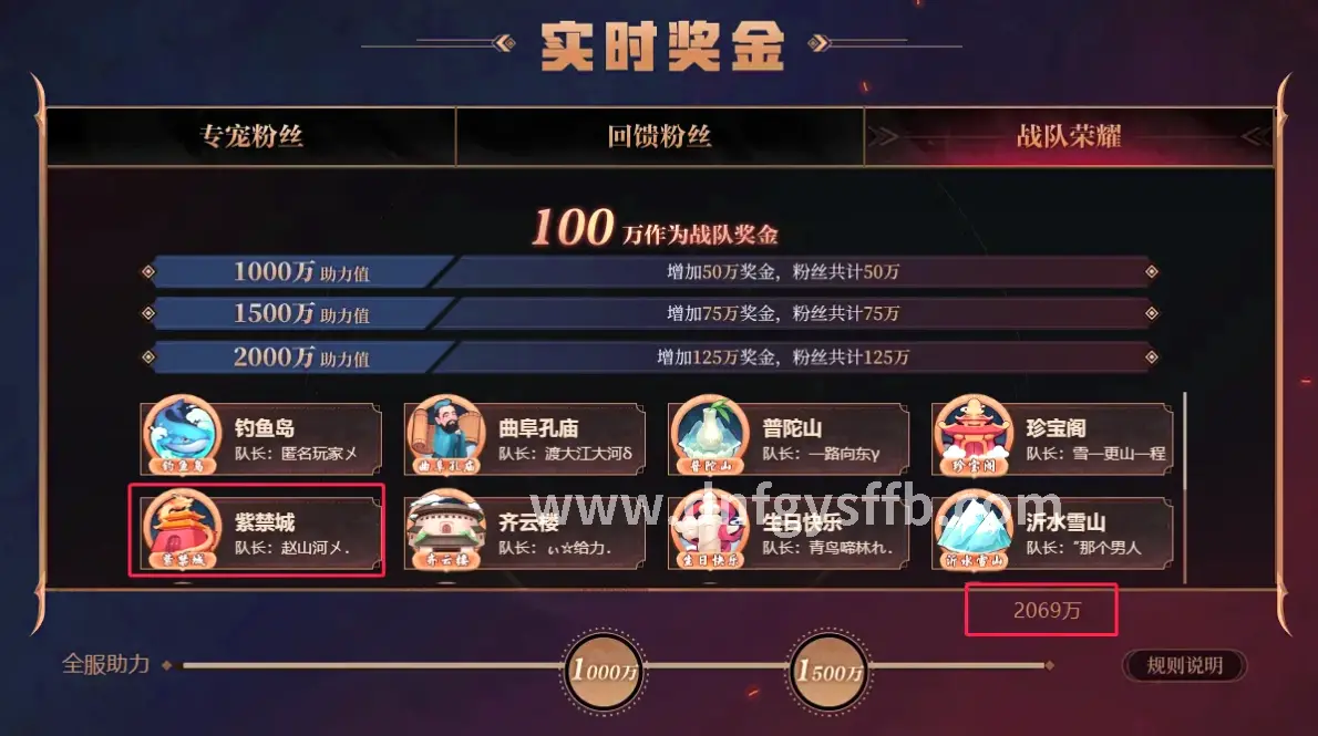 DNF私服游戏画面